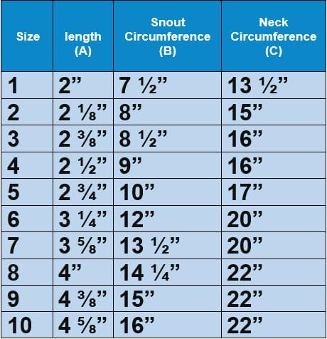 Leather Brothers Italian Basket Dog Muzzle, Adjustable Secure Fit, Comfortable Design, Training and Safety, Averts Biting, Prevents Chewing and Scavenging, Perfect for Grooming - Black, Size 4