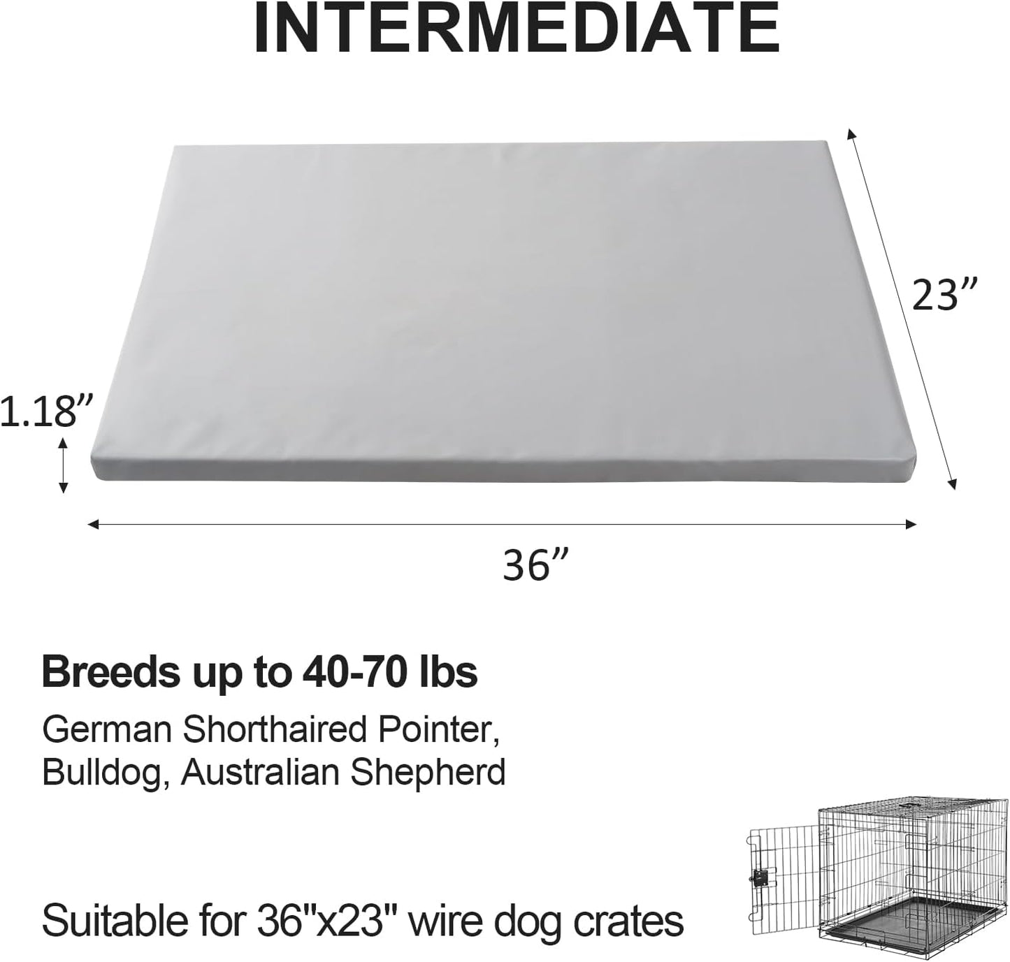 Dog Mat,23"x 36"Dogs Crate Pad,Indoor Non-Slip & Waterproof Dog Mat,Easy Wipe Clean in Seconds,Sleeping for Floor,Car,Sofa,Crate