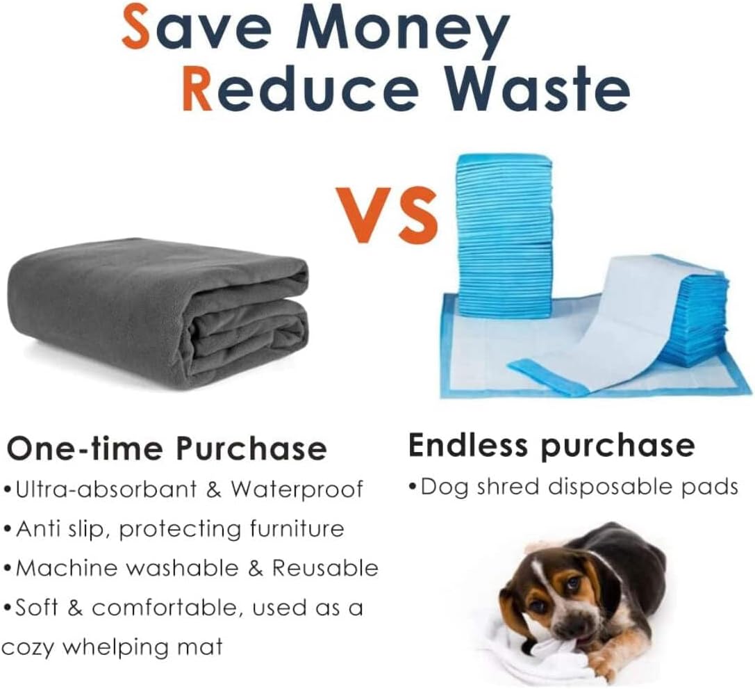 Washable Pee Pads for Dogs, Extra Large Reusable Dog Pee Pad, Waterproof Pet Mat, Dog Playpen Mats for Puppy Training Whelping Playpen Pads