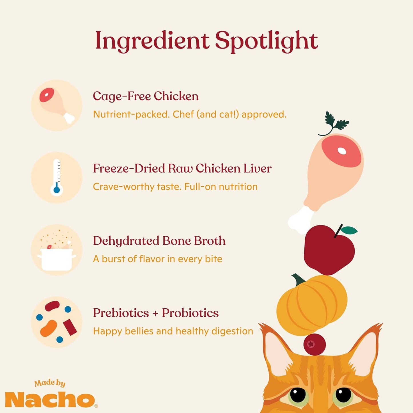 Made by Nacho Dry Cat Kibble 10lb Bag, High Protein Premium Cat Food with Freeze-Dried Pieces, Cage-Free Chicken, Duck & Quail, Limited Ingredients, Single Bag
