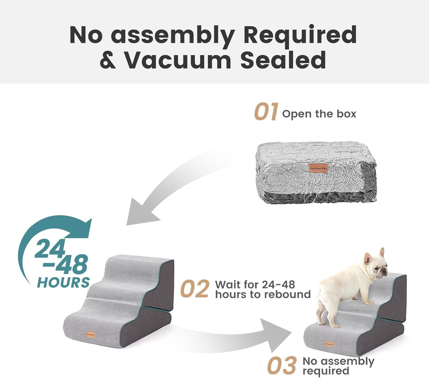 Gardner Pet Dog Stairs for Small Dogs 22.8" H, Curved 5-Step Pet Stairs, Dog Steps for High Bed, Couch (24-30 in) with Durable Non-Slip Waterproof Fabric Cover and CertiPUR-US Certified Foam