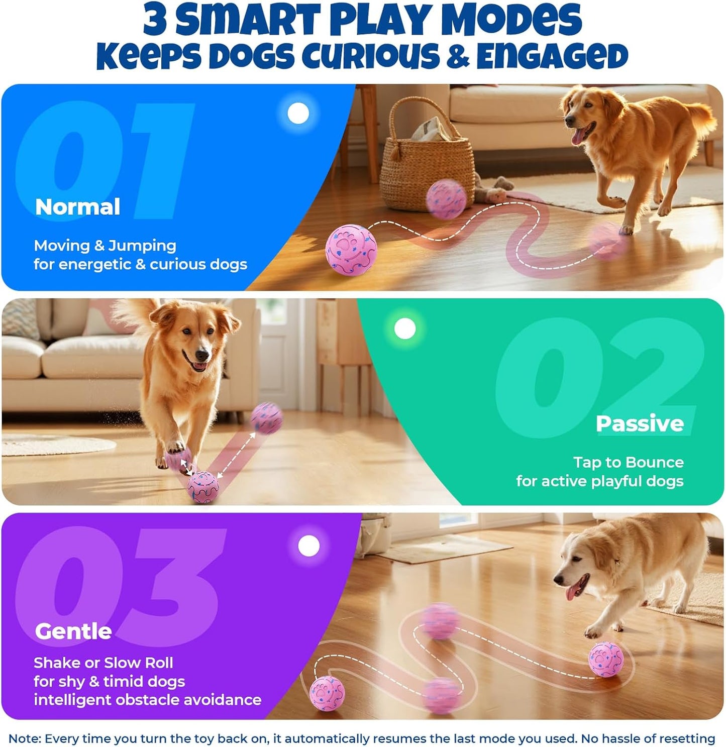 Dog Balls: Interactive Dog Ball Auto Rolling - Interactive Dog Toys for Aggressive Chewers - Bouncy & Throwable, Type-C Rechargeable, Washable, for Small & Medium & Large Dogs – Pink