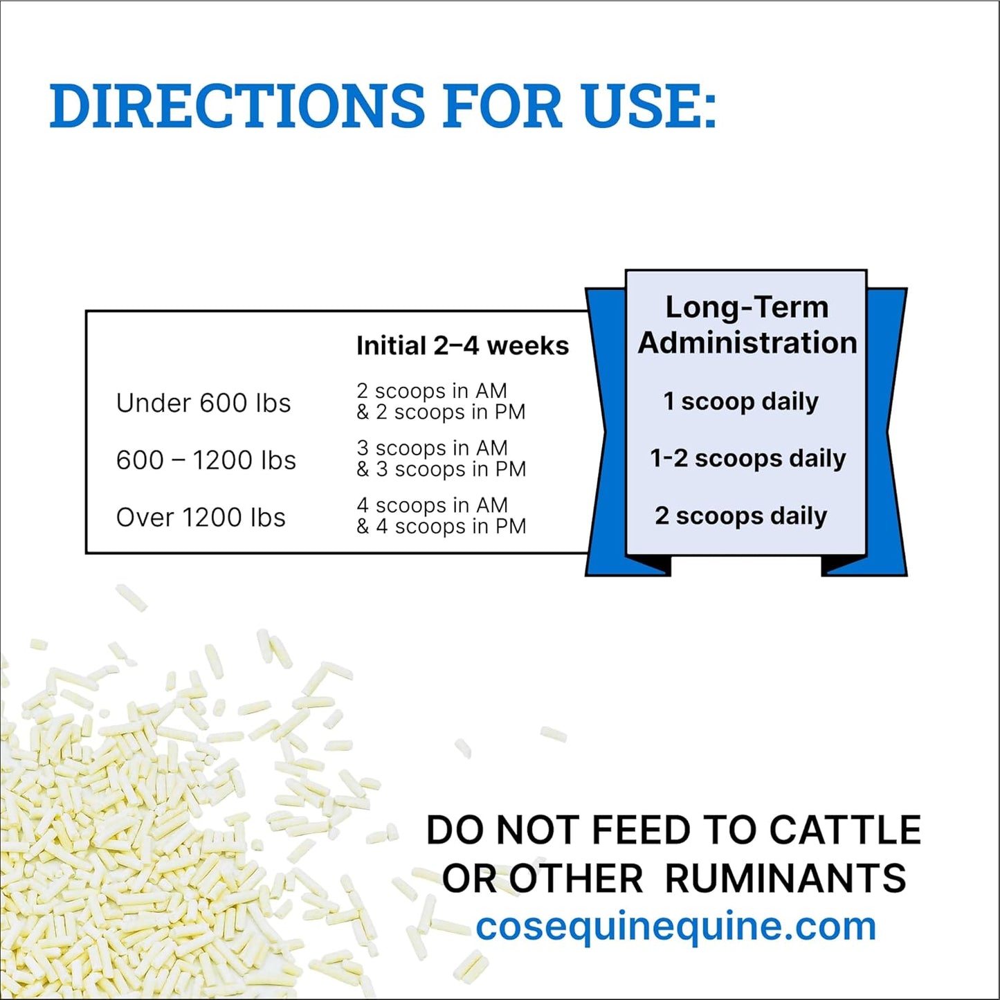 Nutramax Cosequin Original Pellets Joint Health Supplement for Horses - with Glucosamine and Chondroitin, 910 Grams