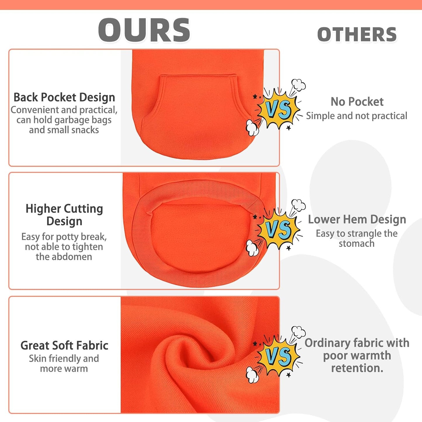 KOOLTAIL Fall Dog Hoodie - Soft & Warm Dog Thanksgiving Sweater with Leash Hole and Pocket, Pet Winter Coat, Cold Weather Clothes Sweatshirt for Small Medium Large Dogs Puppy Cat Boys Girls, Orange M