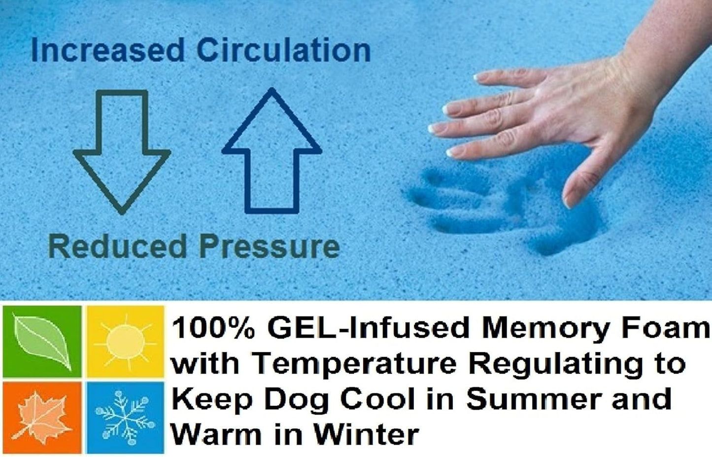 Dogbed4less Premium Orthopedic Memory Foam Dog Bed for Medium Large Dogs, Washable Durable Denim Cover, Waterproof and Extra External Pet Bed Case 37"X27"X4"