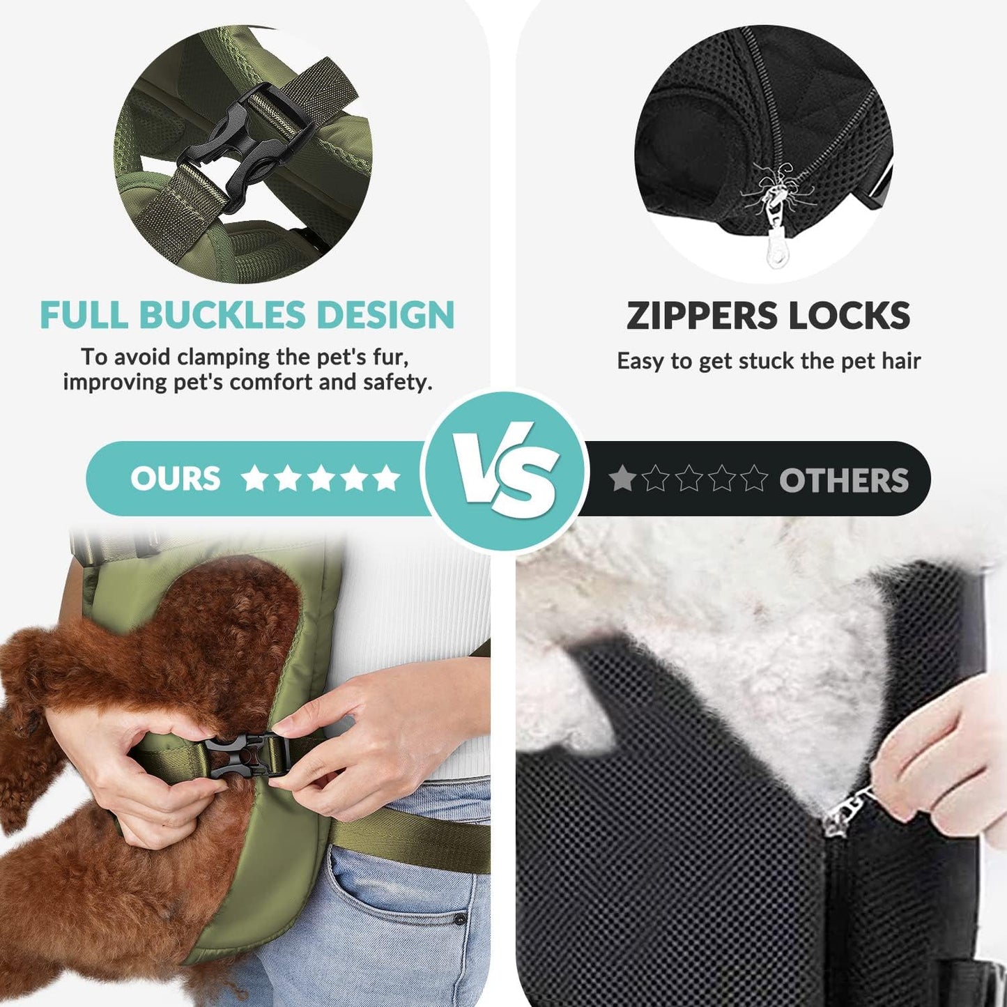 Lukovee Dog Backpack Carrier, Legs Out Easy-fit Dog Front Carrier for Small Medium Dogs, Adjustable Hands Free Dog Chest Carrier for Hiking Cycling (Green,Small)