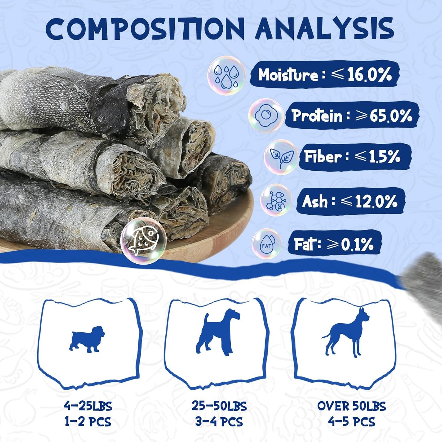 Cod Skin Dog Treats - Natural Fish Roll Snacks w/Taurine, Single Ingredient Chews, Rich in Omega 3, 16.2 oz