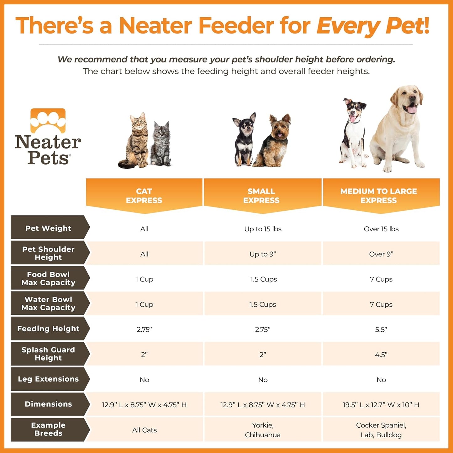 Neater Feeder Express Mess Proof Dog Bowls Elevated for Medium to Large Sized Breed, No Spill Raised Dog Food Bowl Stand, Stainless Steel Food and Water Bowl Set, Pet Dish Feeding Station, Cappuccino