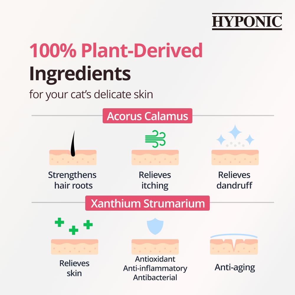 HYPONIC Hypoallergenic Premium Shampoo for All Cats (Unscented, 10.14 oz) - Fragrance Free Cat Shampoo for Dry Skin, Dandruff, Allergy