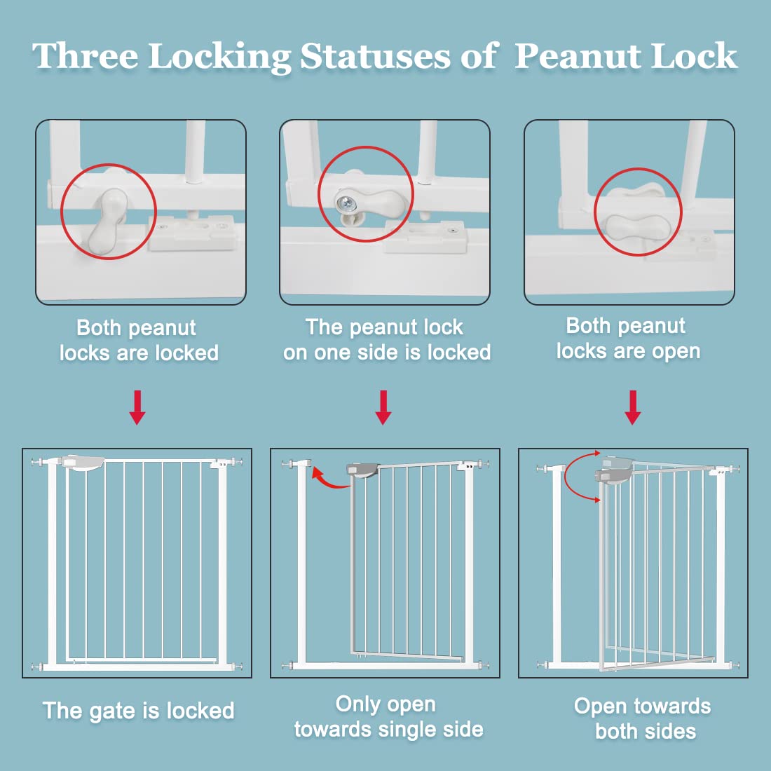 WAOWAO Triple Lock Baby Gate Extra Wide 35.04-38.97" Pressure Mounted Walk Through Swing Auto Close Safety White Metal Dog Pet Puppy Cat for Stairs,Doorways,Kitchen