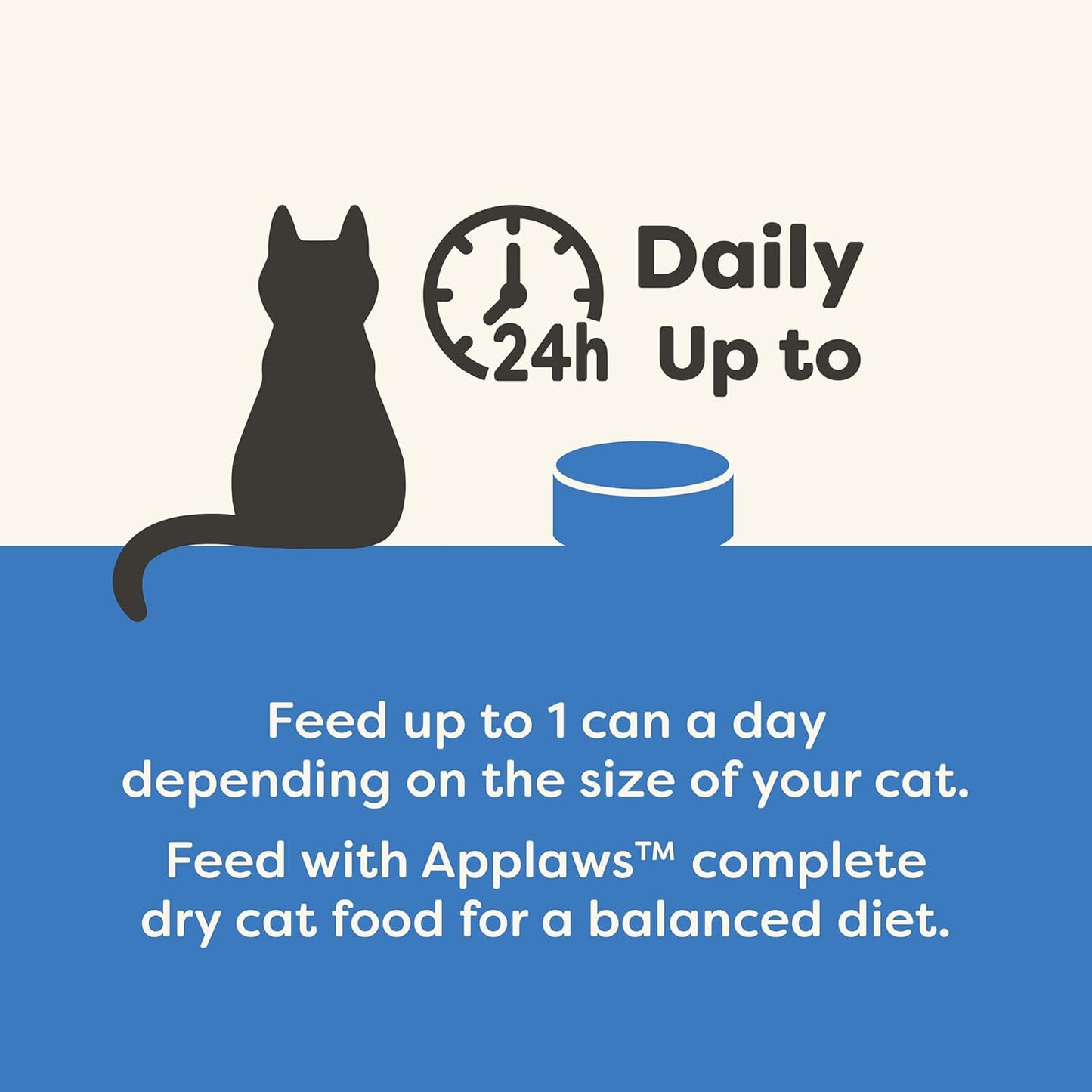 Applaws Natural Wet Cat Food in Gravy, Limited Ingredient Canned Wet Cat Food, No Additives, Made with Natural Ingredients, Fish Selection in Gravy Cans (12 x 5.5oz Cans)
