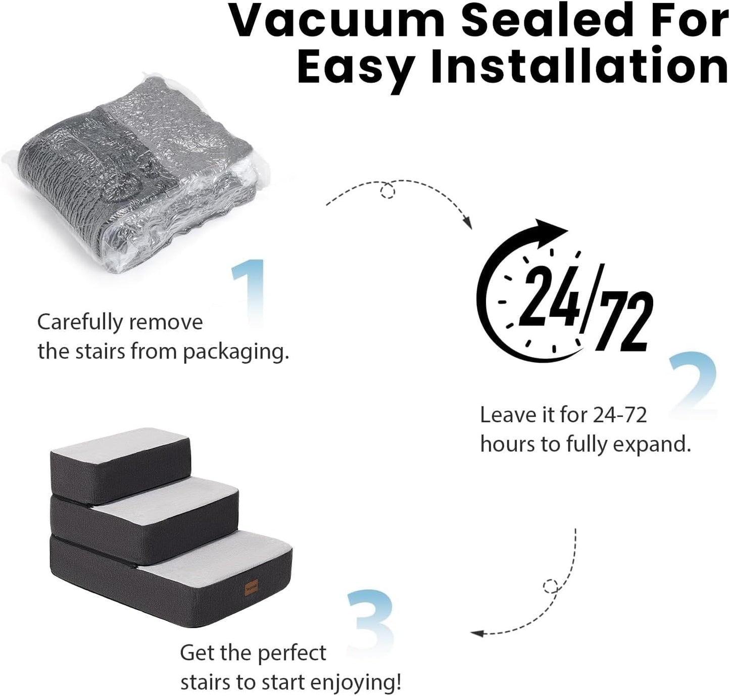 5-Step Adjustable Dog Stairs for High Beds, Dog Steps for Small Dogs and Cats, Foldable Pet Stairs for Bed Climbing, Non-Slip Pet Step Indoor, Grey