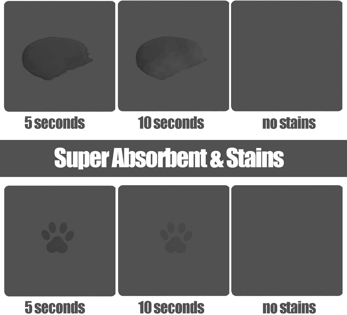 Large Pet Feeding Mat, Absorbent Quick Dry Dog Mat for Food and Water Bowl, Non Skid Cat Bowl Mat, No Stains Quick Dry for Pet Water Dispenser Pet Supplies for Messy Drinkers