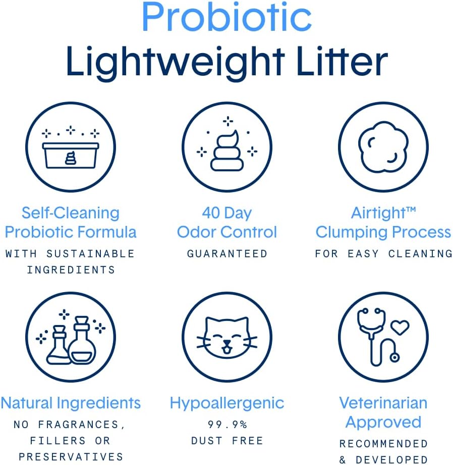 Boxie® Probiotic Cat Litter, Lightweight 40-Day Odor Control, Clumping, 11.5lb