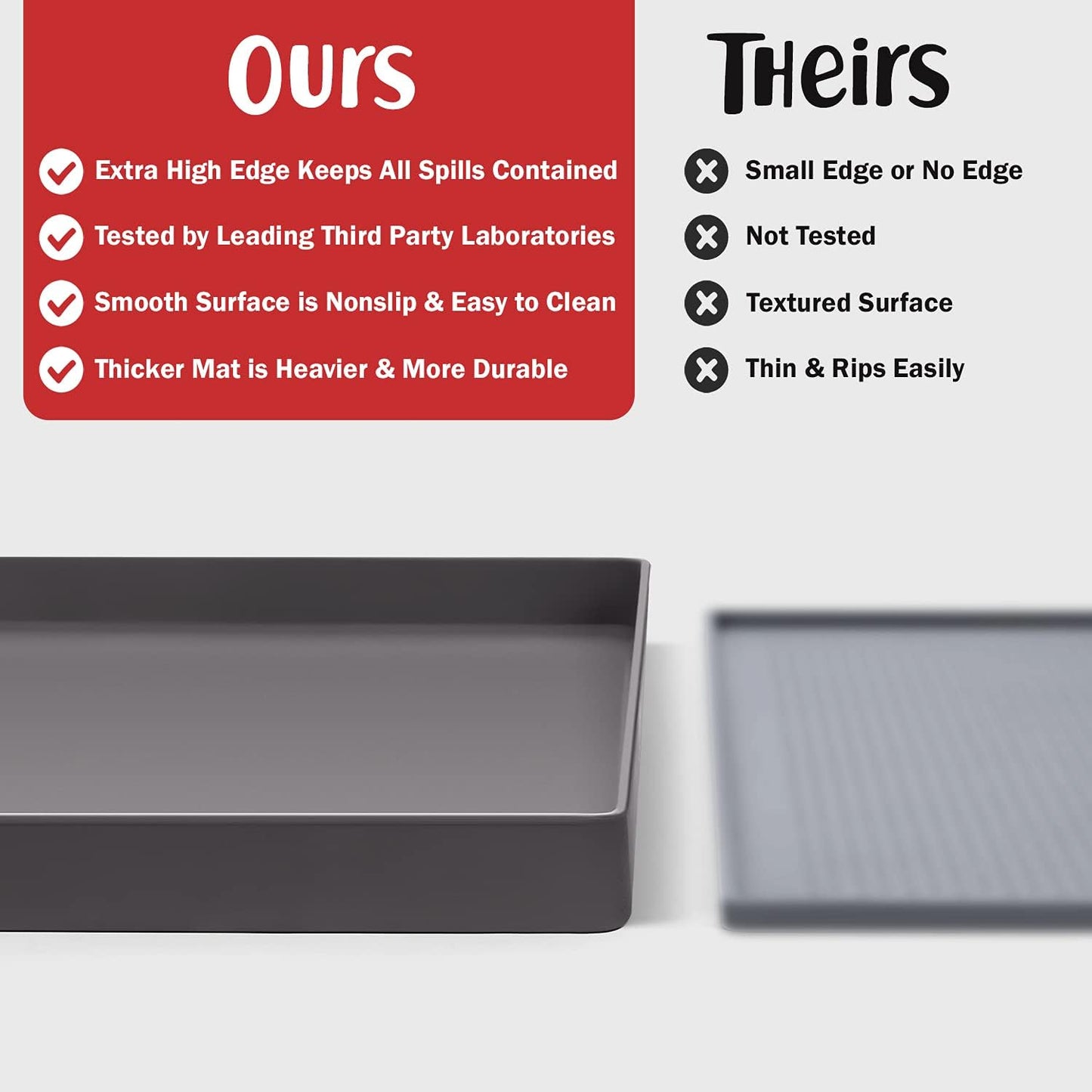 DogBuddy Dog Food Mat – Waterproof Dog Bowl Mat for Food and Water, Silicone Pet Feeding Mats For Floors, Non-Slip Placemat with High Edges For Dogs Bowls, Puppy Essentials (XL: 28" x 18", Shadow)