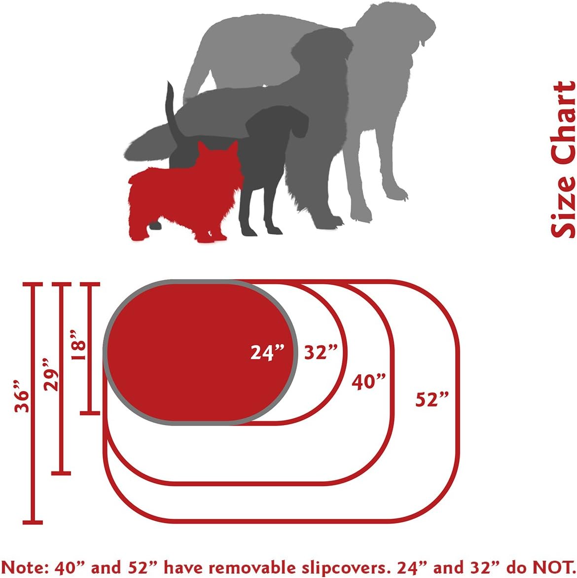 Majestic Pet 24 Inch Suede Calming Dog Bed Washable 24x19x7 (Inch) – Cozy Soft Round Donut Dog Bed with Spine Support for Dogs to Rest Their Head - Pet Bed Small – Black