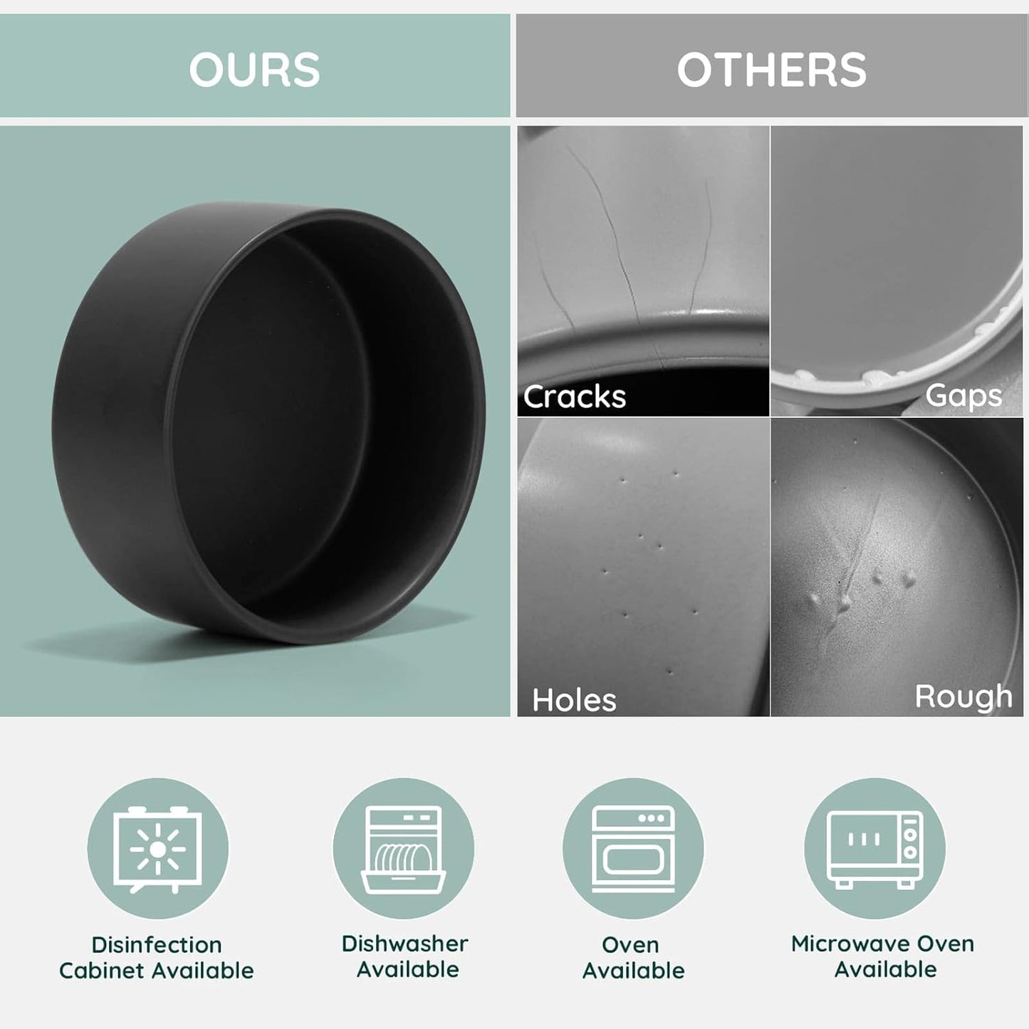 SPUNKYJUNKY Ceramic Dog and Cat Bowl Set with Wooden Stand, Modern Cute Weighted Food Water Set for Small Size Dogs (13.5OZ) & Medium Sized Dogs (28.7OZ) & Cats (3.6 Cups, 2 × Black)