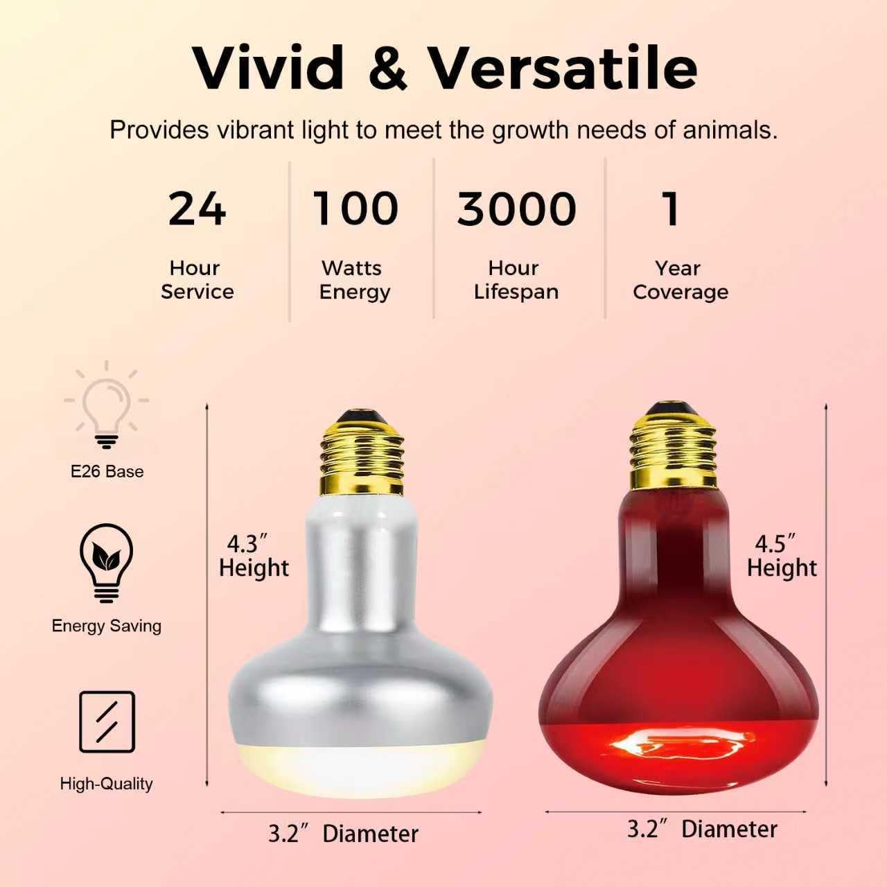 Reptile Heat Lamp Bulb 100W, 2-in-1 Day & Night Combo, Infrared Heat Lamp & UVA Sunlight Heating Lamp for Reptile Terrariums
