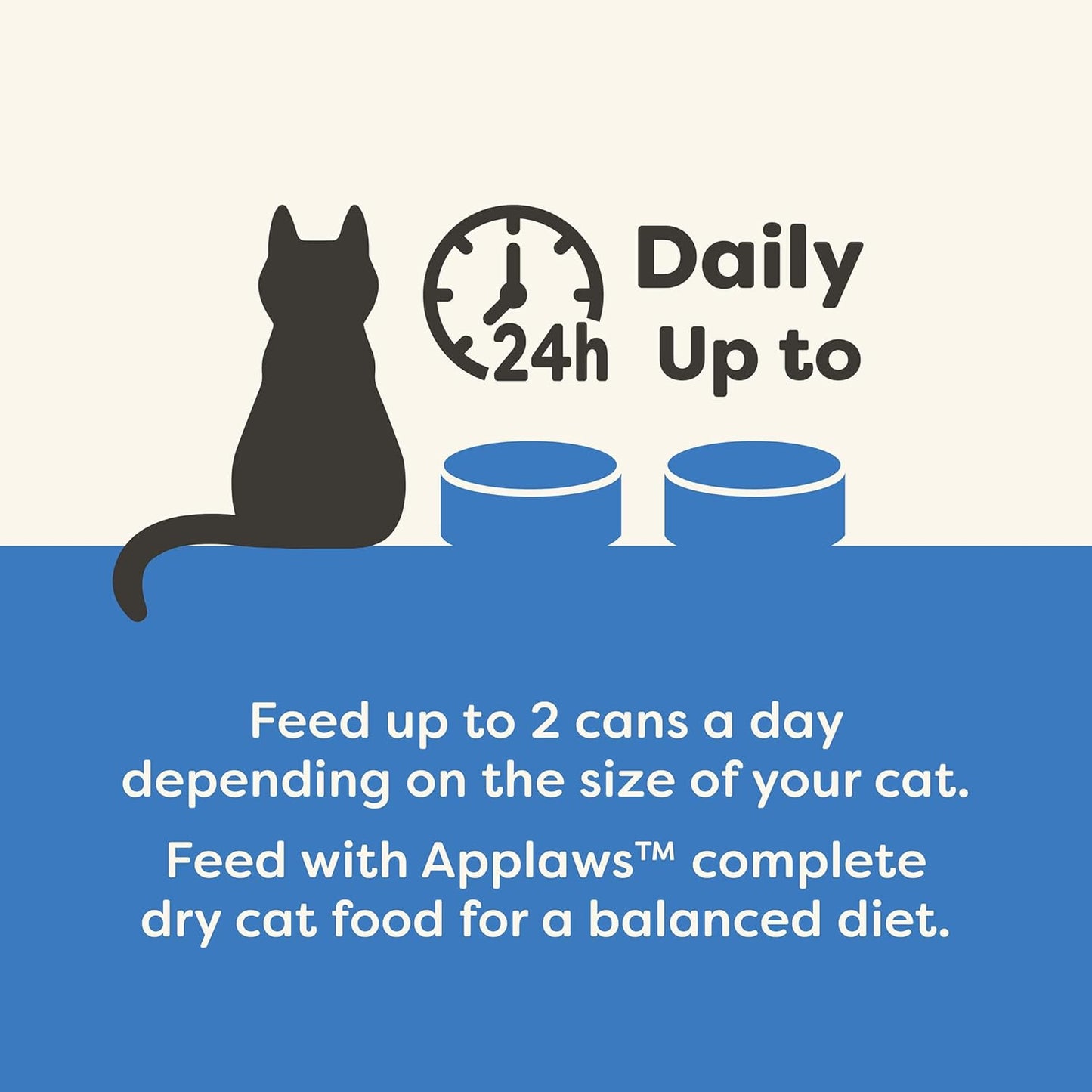 Applaws Natural Wet Canned Cat Food, Made with Limited and Natural Ingredients, Real Protein with No Artificial Additives, Fish Selection Variety Pack in Broth (24 x 2.47oz Cans)