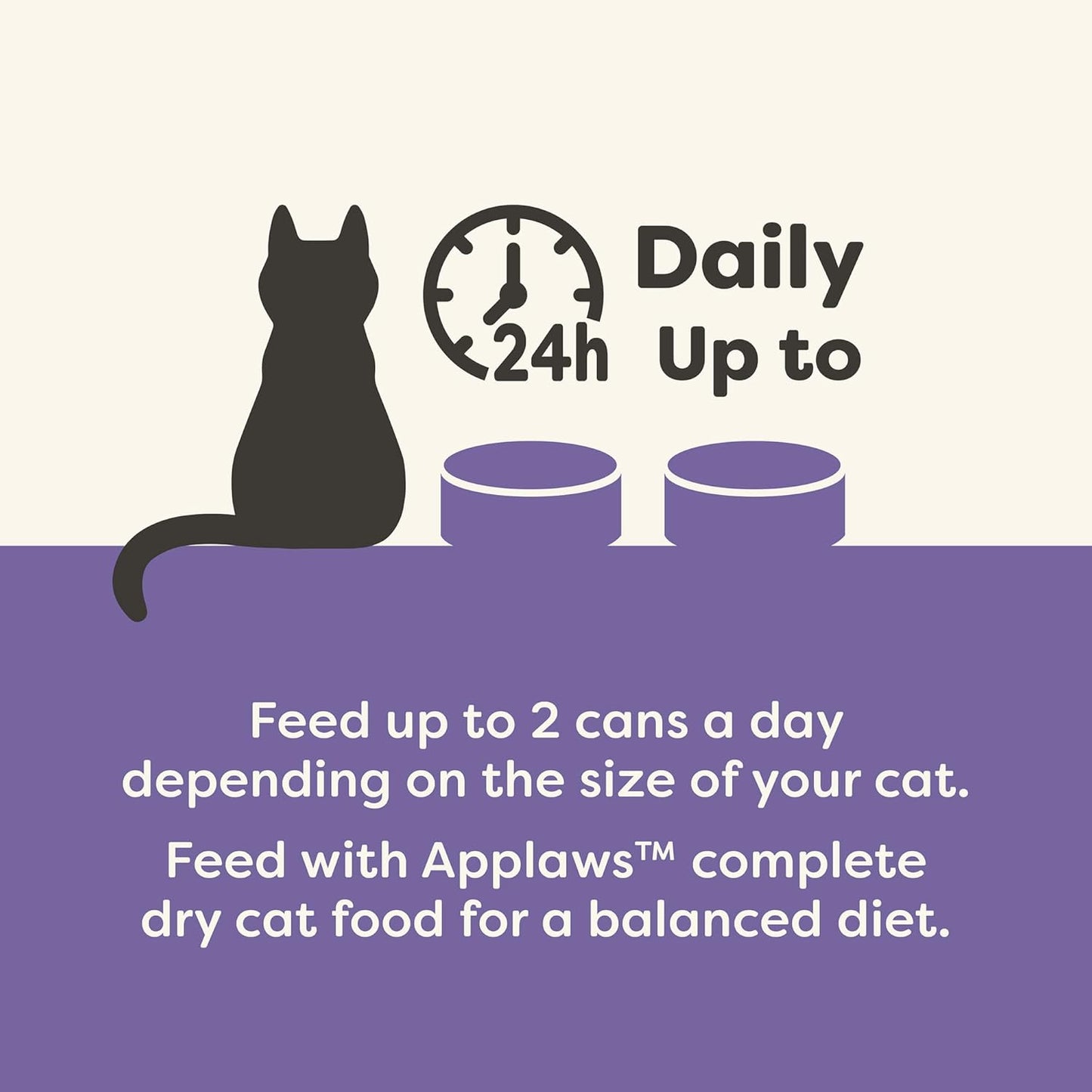 Applaws Natural Wet Canned Cat Food, Made with Limited and Natural Ingredients, Real Protein with No Artificial Additives, Variety Broth Recipe (24 Count, 2.47 oz Cans)