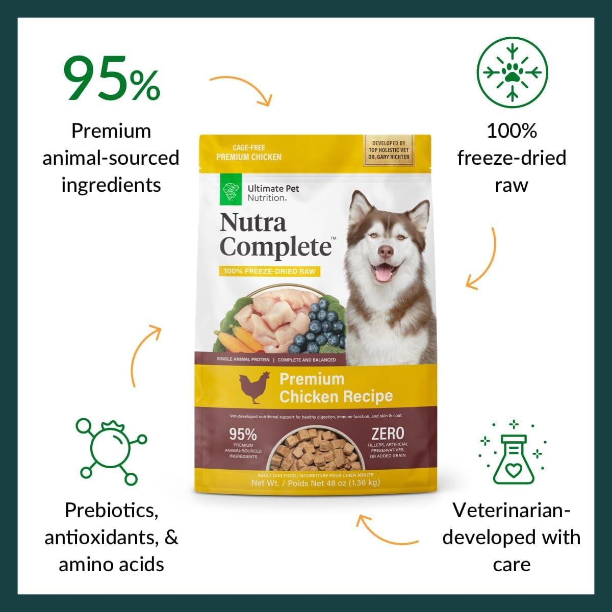 ULTIMATE PET NUTRITION Nutra Complete, 100% Freeze Dried Veterinarian Formulated Raw Dog Food with Antioxidants Prebiotics and Amino Acids, (3 Pound (Pack of 2), Chicken)