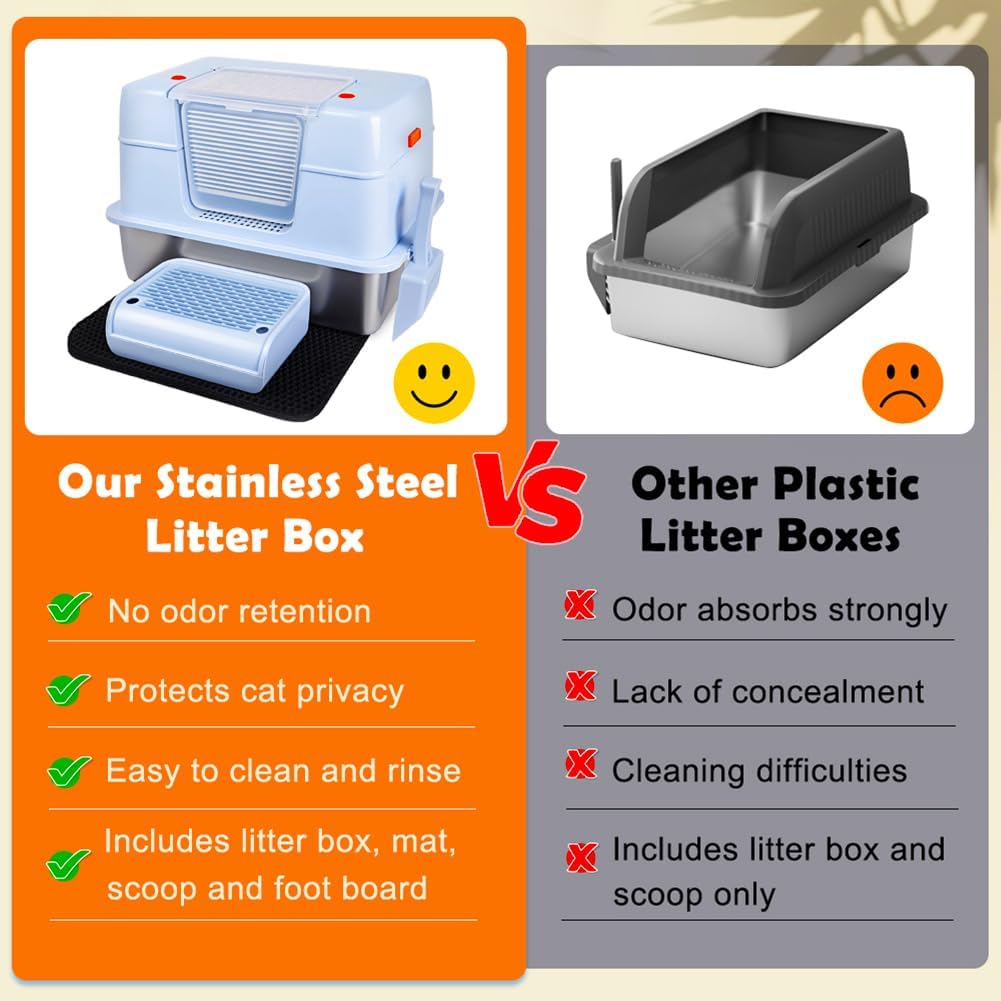 Vivifying Stainless Steel Litter Box with Lid, XL Side Entry Extra Large Litter Box for Big Cats & Kitty, Removable Enclosed Metal Cat Pan with High Sided Enclosure, Scoop, Mat, Footboard (Blue)