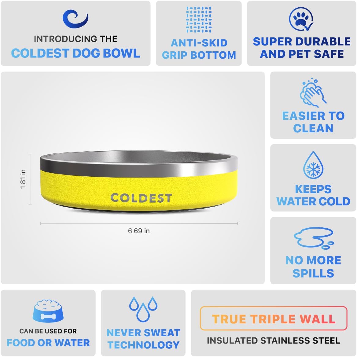 Coldest Dog Bowl - Anti Rust Metal, Non Slip, 3 Layers Insulated Stainless Steel Dog Bowls - Spill Proof & Heavy Duty - Water Bowl for Dogs, Cats & Pets, Dish Washer Safe (21 oz, Solar Yellow)