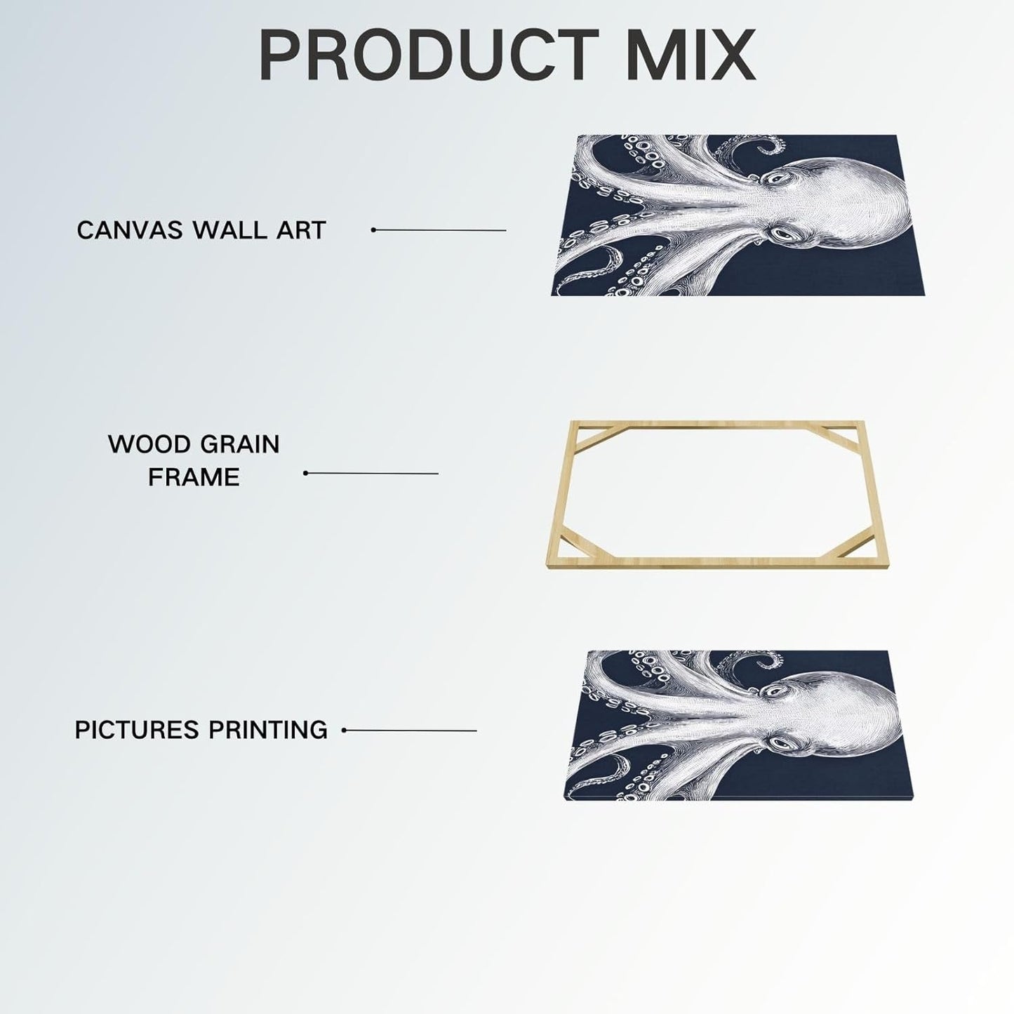 Octopus Wall Decor, Octopus Canvas Wall Art, Ocean Wall Decor,Sea Animal Canvas to Paint for Bathroom, Living Room, Bedroom (12" x 18" x 3 pcs)