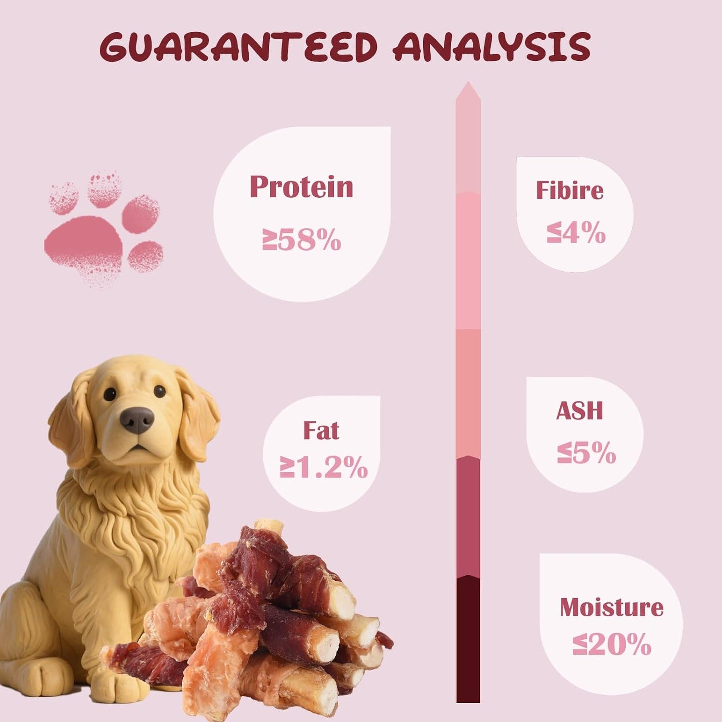 ASMPET Dog Treats, Chicken & Duck Wrapped Beef Cartilage, Rawhide Free & Grain Free Dog Snacks