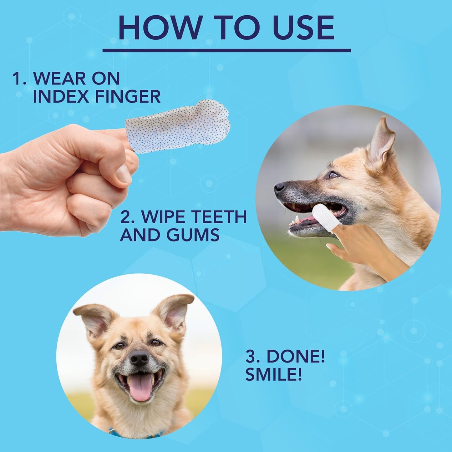 NOVEHA Pets Dental Finger Wipes for Dogs & Cats | Freshens Breath, Reduces Plaque | Healthier Gums | Clean Teeth No Toothbrush | Vet Recommended Effective Natural Oral Care (100 pcs, Flavor-Free)