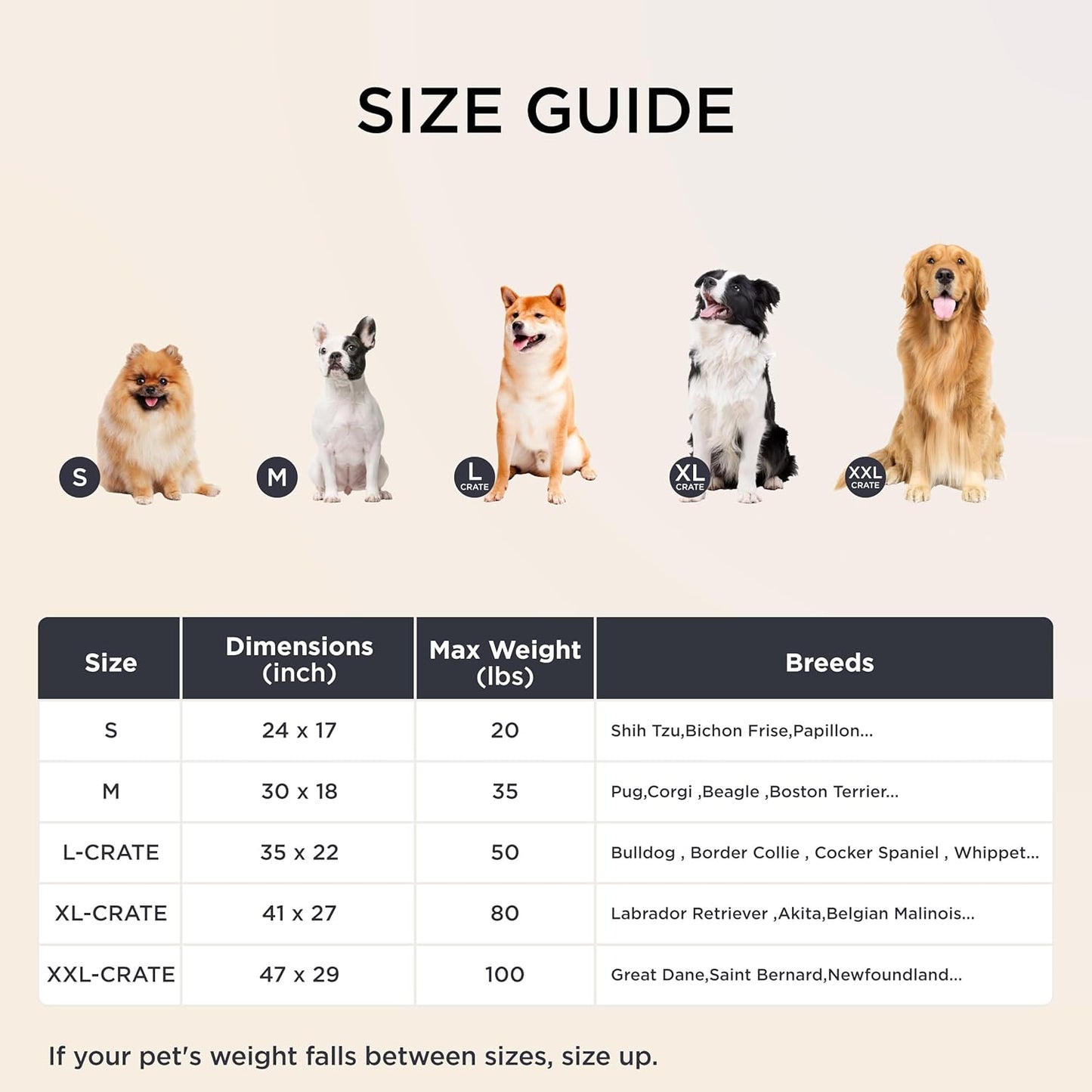 Bedsure Dog Beds Large Sized Dog- Orthopedic Pet Beds with Removable Machine Washable Cover, Egg Crate Foam Puppy Pad, Suitable for Pet Up to 50 lbs, 35"x22"