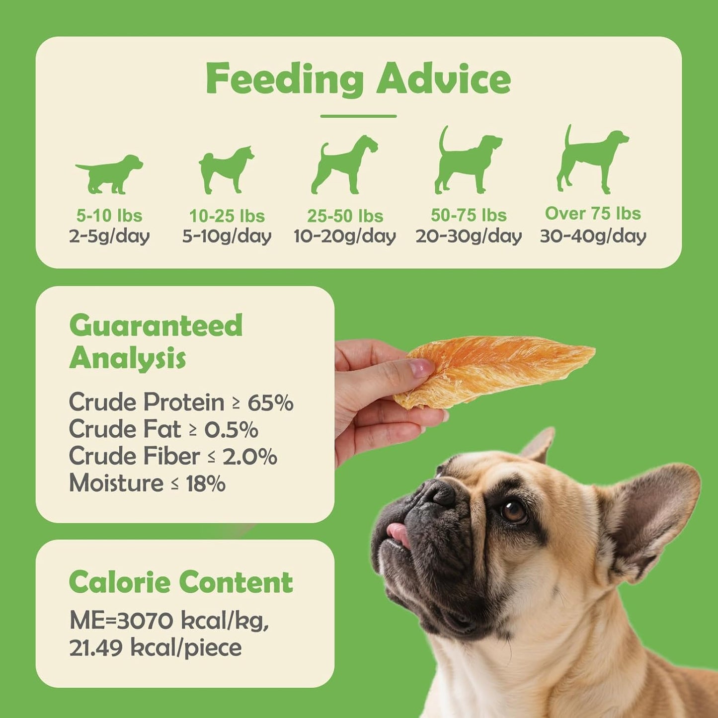 MON2SUN Dog Treats Chicken Jerky, Single-Ingredient, Rawhide-Free, High Protein, Low Fat, Training Treats for Small to Large Dogs, 21.2 oz