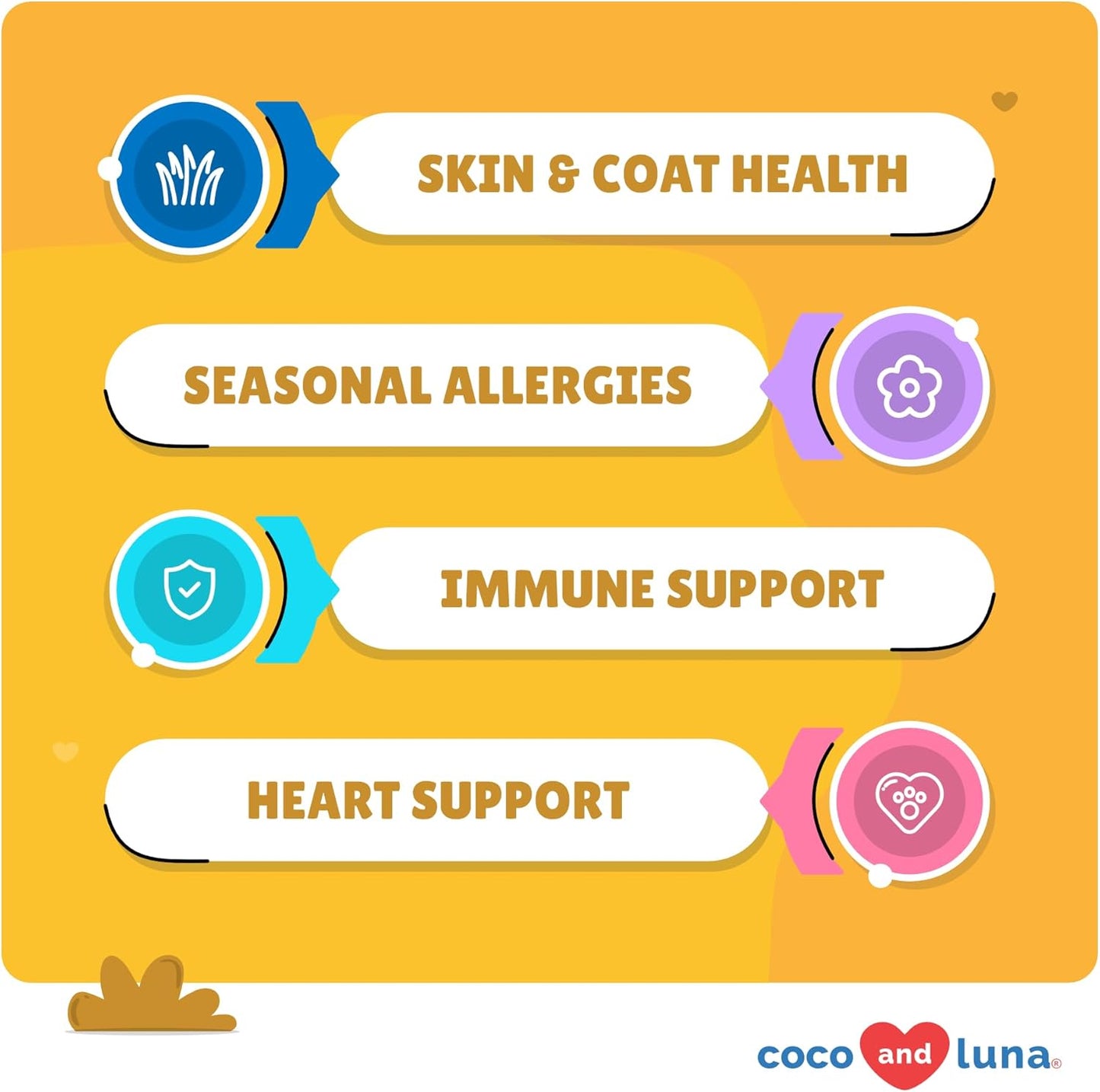 Omega 3 Fish Oil for Dogs - 120 Chewable Tablets - with Omega 3, 6, and 9, Vitamin E for Dog Shedding, Itchy, Dry Skin, Joint & Heart Support