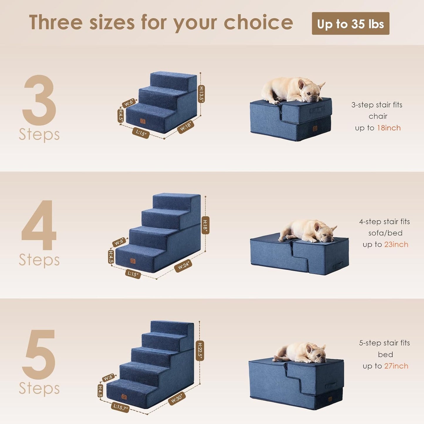 EHEYCIGA Dog Stairs for Bed 18" H, 4-Step Dog Steps for High Bed, Pet Steps for Small Dogs and Cats, Non-Slip Balanced Pet Ramp Indoor, Navy Blue
