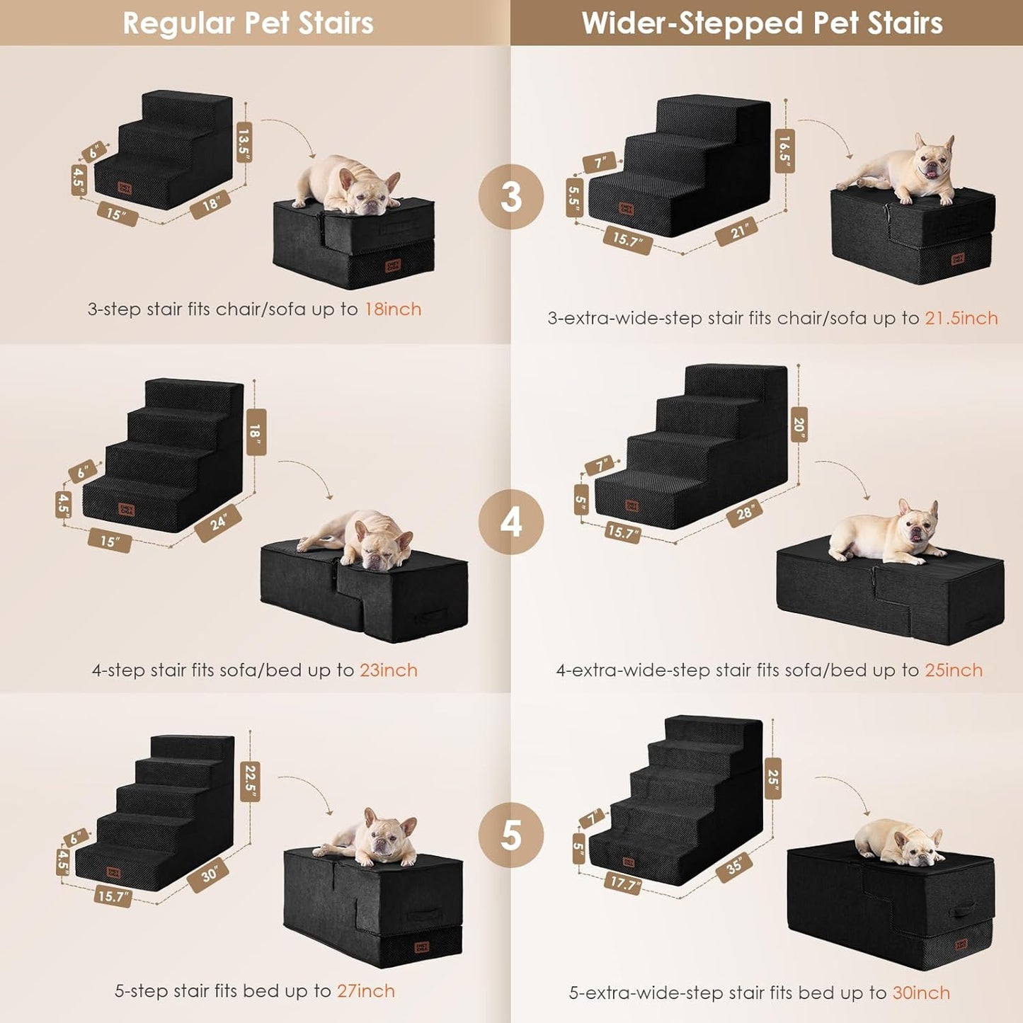 EHEYCIGA Dog Stairs for High Bed 25" H, 5-Step Extra Wide Dog Steps for Bed, Pet Steps for Small Dogs and Cats, Non-Slip Balanced Pet Ramp Indoor, Black
