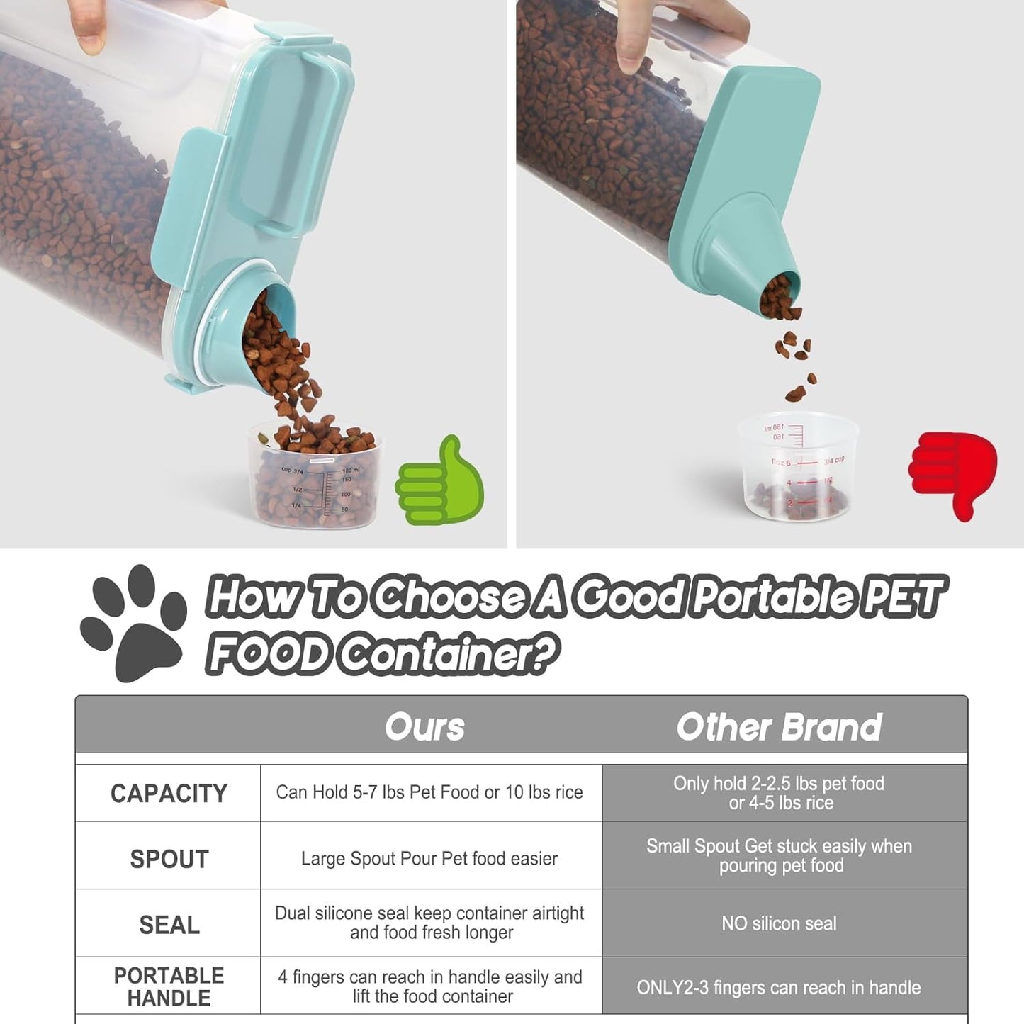 5-7Lbs Airtight Cat Dog Food Storage Container Portable with Upgraded Large Spout and Cup, Plastic Pet Dispenser for Small Animal Kibble, Bird Seed, Oatmeal, Rice, Flour, Brown Sugart-Sky Blue