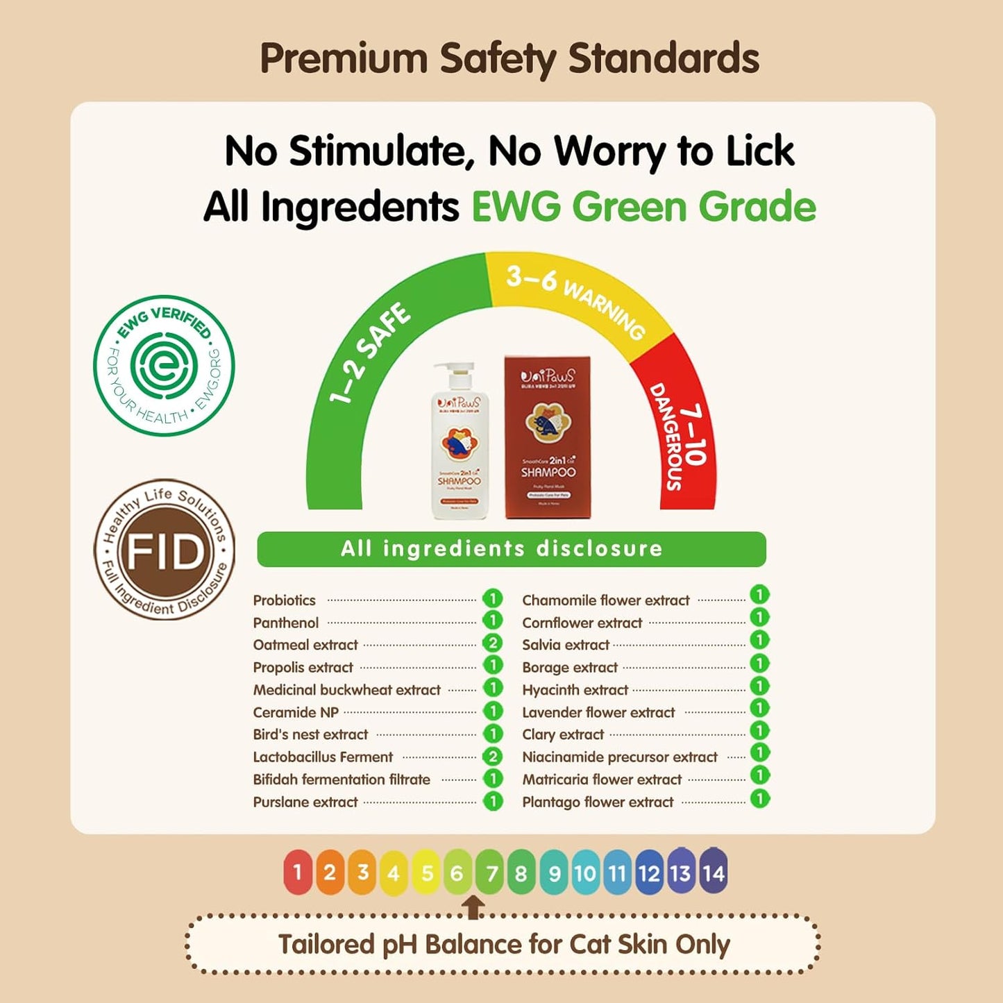 UNIPAWS Cat Shampoo & Conditioner 2-in-1, EWG Verified, Anti-Dandruff & Deshedding for Soft and Shiny Coat, Probiotics Smoothcare for Itchy, Dry Skin, Gifts for Cat Lovers, Made in Korea, 16.9 Fl Oz