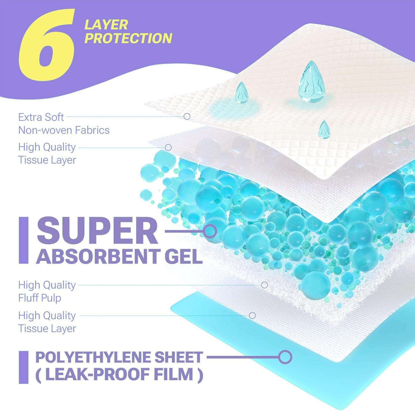 Lavender Scented Puppy Pads 100 Count, Super Absorbent Disposable Pee Pads for Dogs That Neutralize Odor, Wee Wee Pads / Potty Training Pads 22"x22"