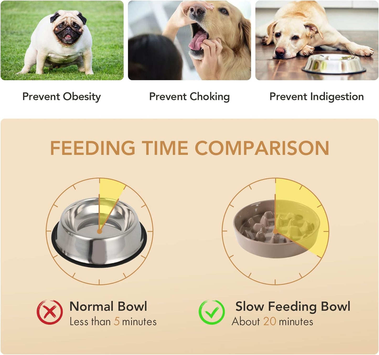 Ceramic 9.5 inch Dog Bowl Slow Feeder, Slow Pet Food Dish for Large Dog, Stop Bloat, Preventing Choking(Single Bowl, Brown Coffee)