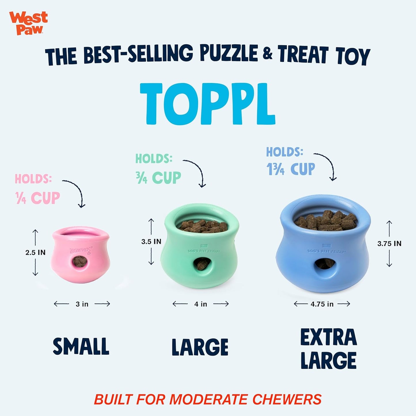 WEST PAW Zogoflex Limited Edition Toppl Treat Dispensing Dog Toy Puzzle – Interactive Chew Toys for Dogs – Dog Toy for Moderate Chewers, Fetch, Catch – Holds Kibble, Treats, Small 3", Periwinkle