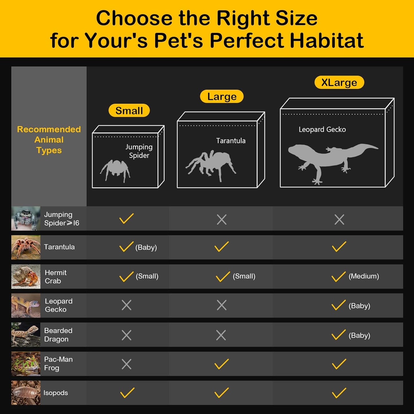 Reptile PC Terrarium,Spider Tank Starter Kit, Leopard Gecko Container,Tarantula Cage, Hermit Crab Habitat,Lizard Enclosure,Insect Housing,Jumping Spider Enclosure,Small Bearded Dragon Vivarium