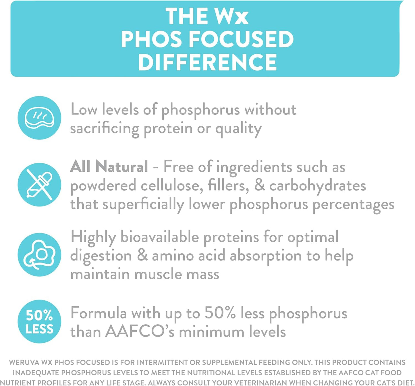 Weruva Wx Phos Focused, Pate Formulas Variety Pack, 3oz Can (Pack of 12)