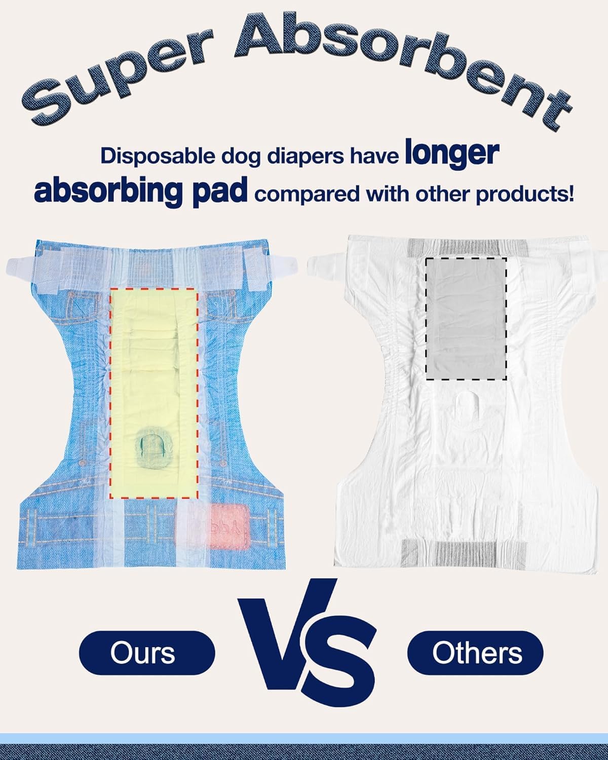 Pet Soft Dog Diapers Female, Disposable Dog Diapers, Cat Diaper for Female Cats, Puppy Diaper 8pcs Medium