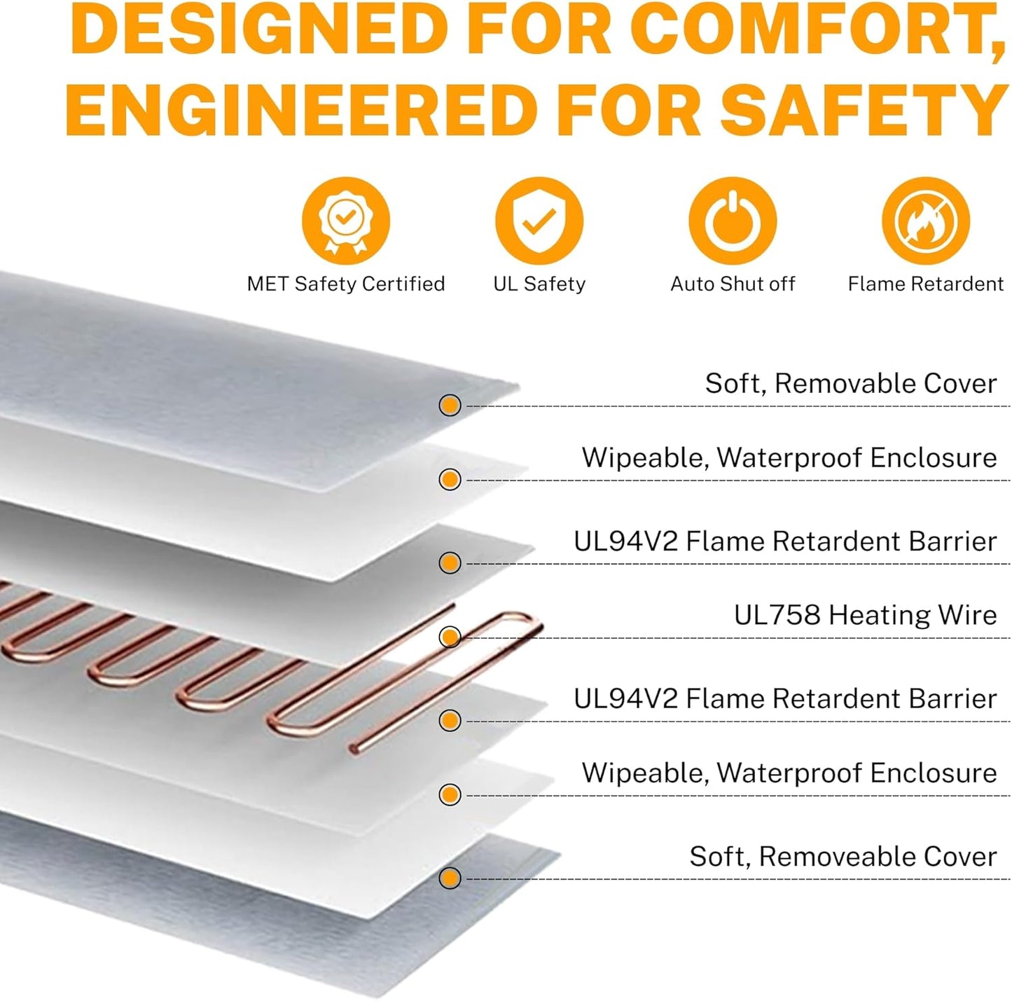 Toozey Large Pet Heating Pad, 6 Adjustable Temperature Dog Cat Heating Pad with Timer, Waterproof Heated Dog Bed with Chew Resistant Cord, Indoor Electric Pet Heated Mat 35x24in