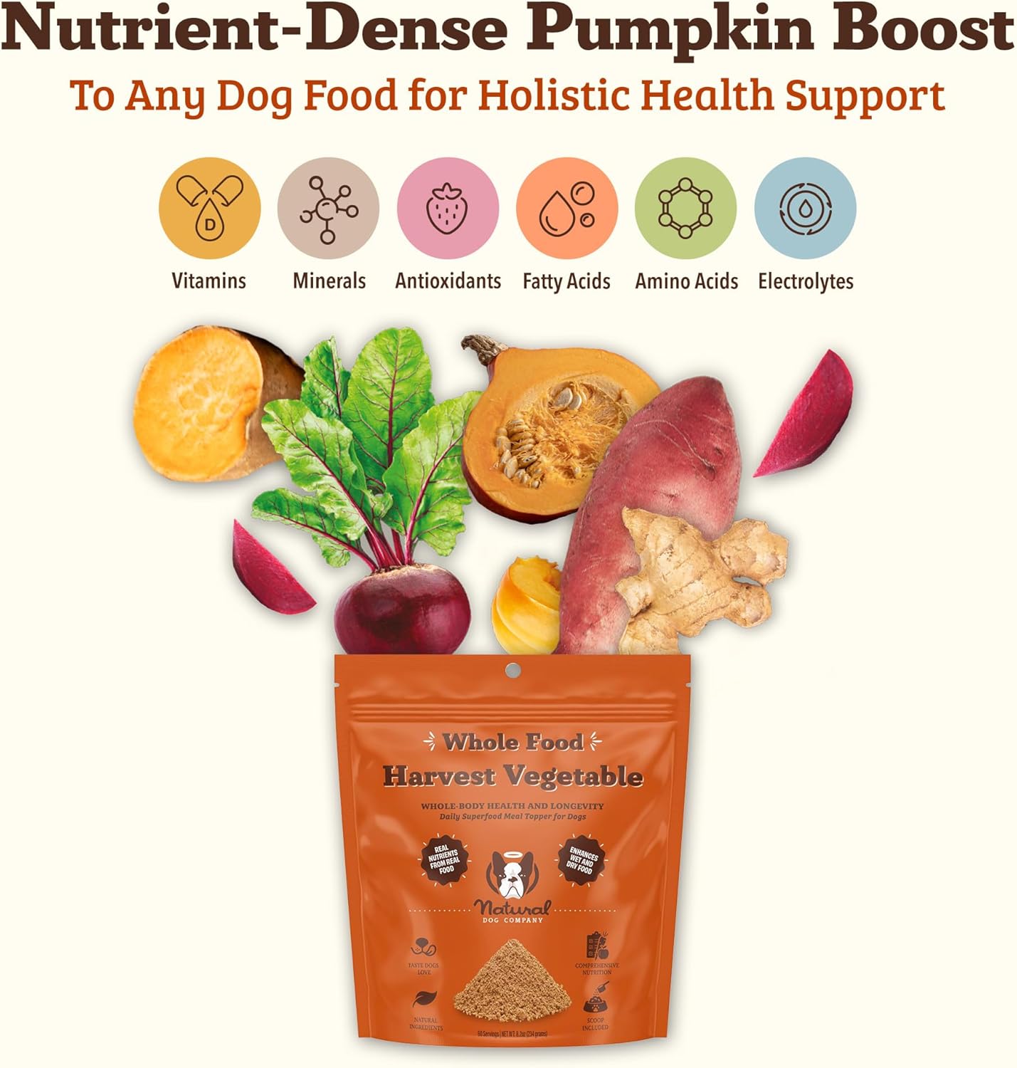 Natural Dog Company Pumpkin Digestive Support Granules Dog Food Topper - Fiber-Rich, Nutrient-Dense Superfood Blend for Gut Health, Holistic Care, Prebiotics