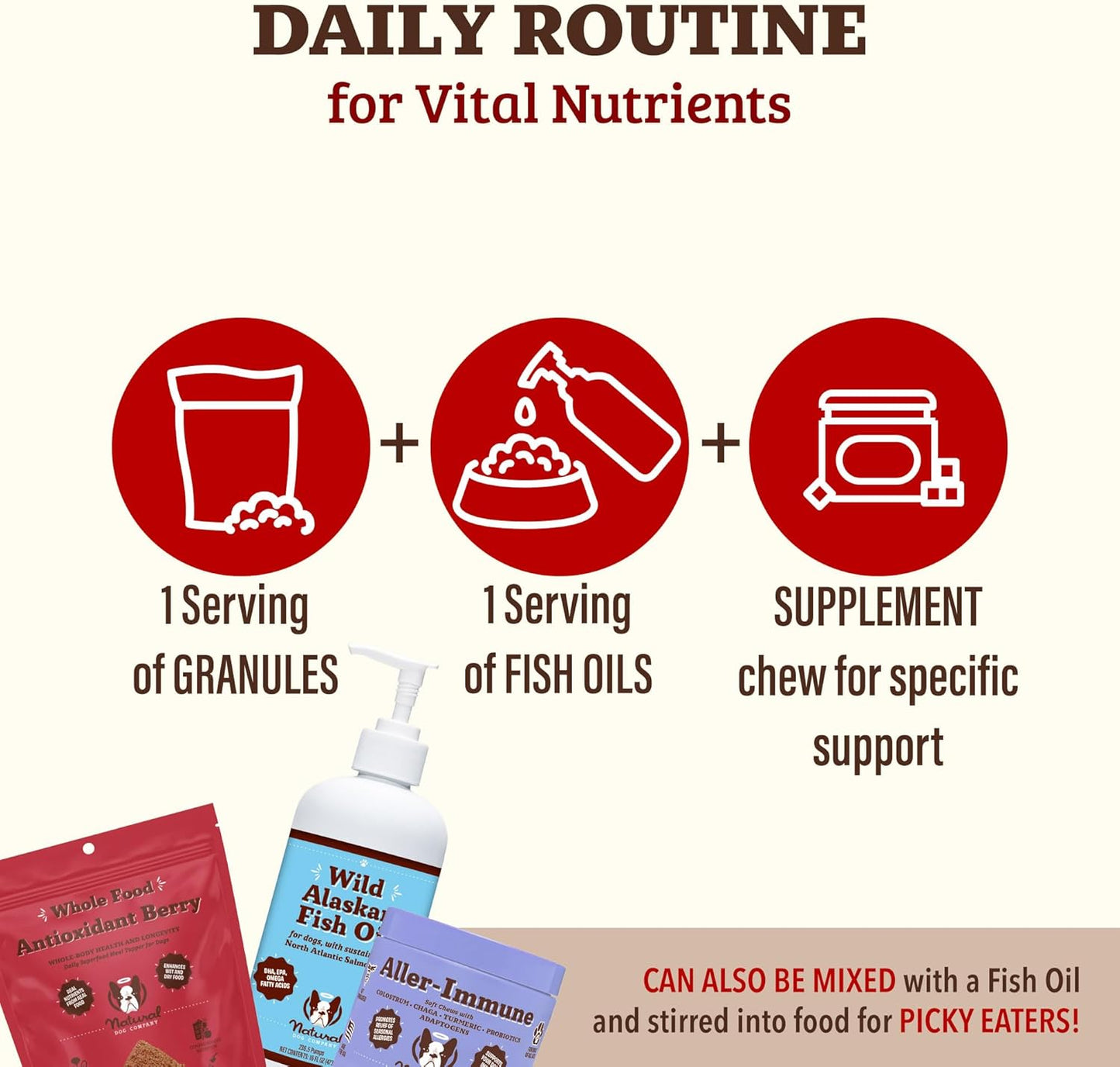 Natural Dog Company Dog Food Topper, Antioxidant Berry Vitamins & Superfood Meal Topper Supplement, Holistic Nutrition, Dog Food Seasoning, Immune Support, All Breeds, Ages, & Sizes of Dogs, 8oz Bag