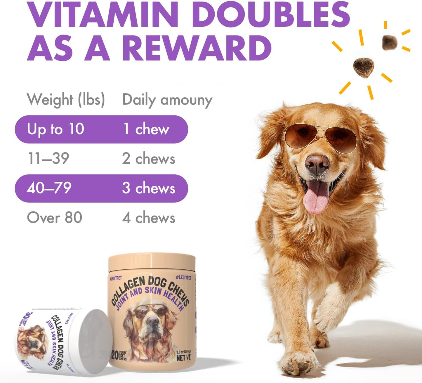 Collagen Dog Chews for Joint & Skin Health 30 Soft Chews All Breeds Mobility, Cartilage Repair & Pain Relief Hip & Joint Skin Coat Anti-inflammatory Support Eggshell Membrane Senior & Adult Dogs