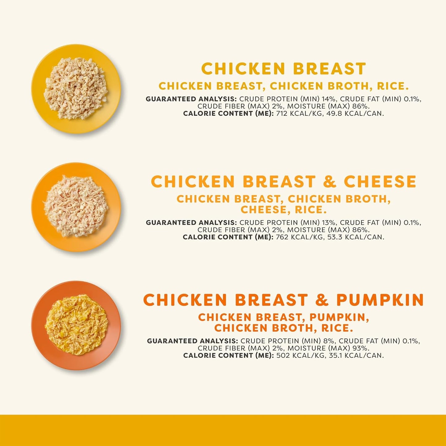 Applaws Natural Wet Canned Cat Food, Made with Limited and Natural Ingredients, Protein with No Artificial Additives, Chicken Selection Variety Pack in Broth (16 x 2.47oz Cans)