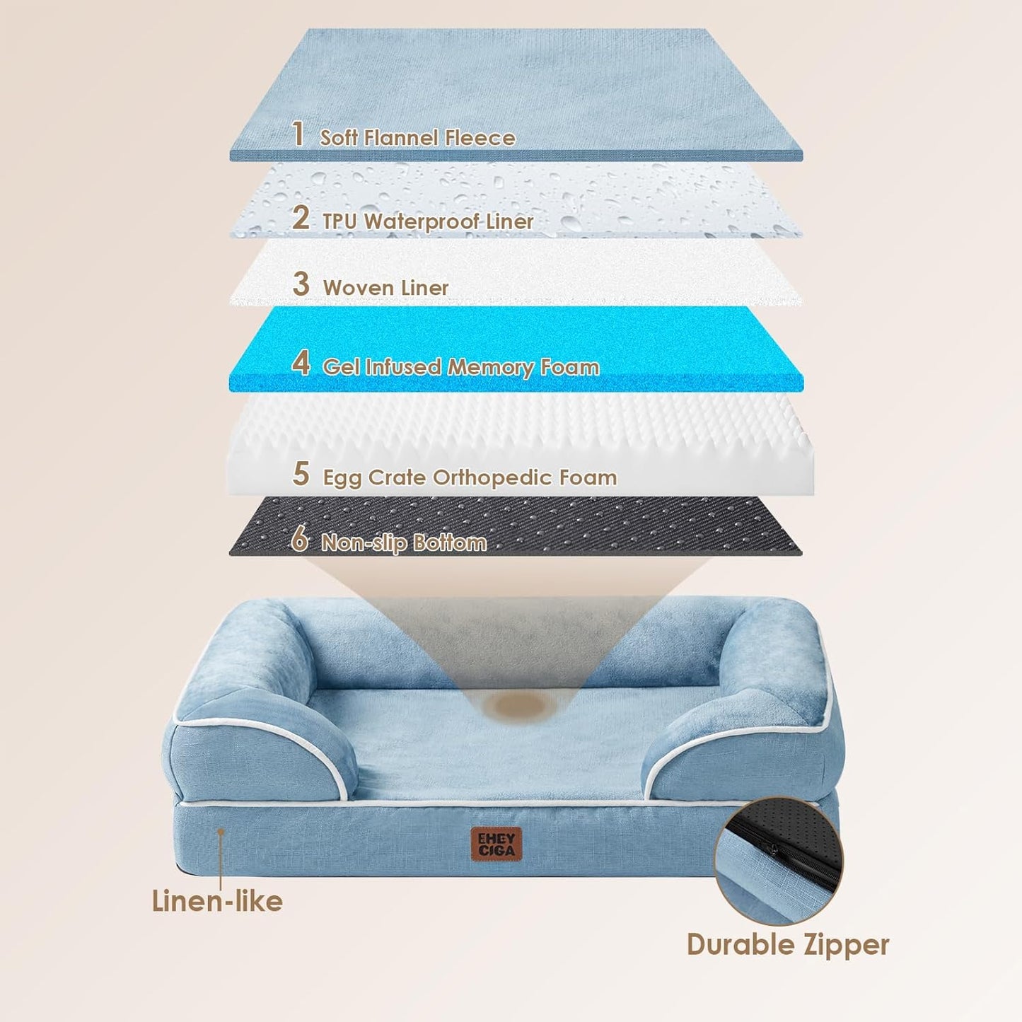 EHEYCIGA Orthopedic Dog Bed for Small Dogs, Waterproof Memory Foam Small Dog Beds with Sides, Non-Slip Bottom and Egg-Crate Foam Medium Pet Couch Bed with Washable Removable Cover, Washed Blue
