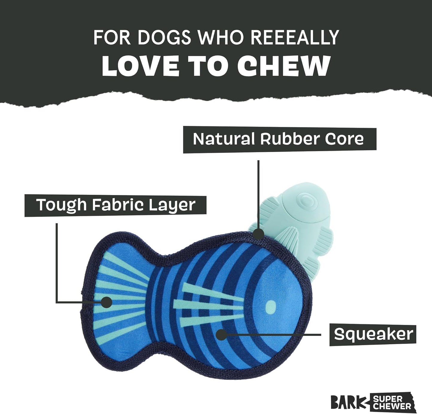 Barkbox Super Chewer Rad Herring Hard Core Toy with Rip Away Plush for Aggressive Chewers, Medium